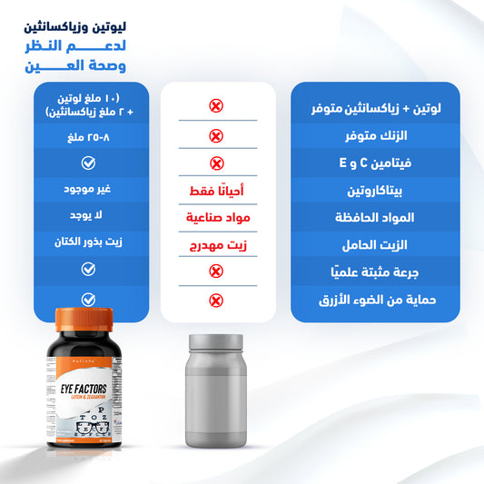 هوليستا كبسولات لصحة العين - 60 كبسولة